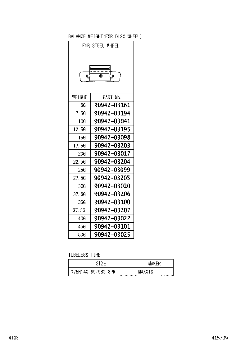 Figure 415709