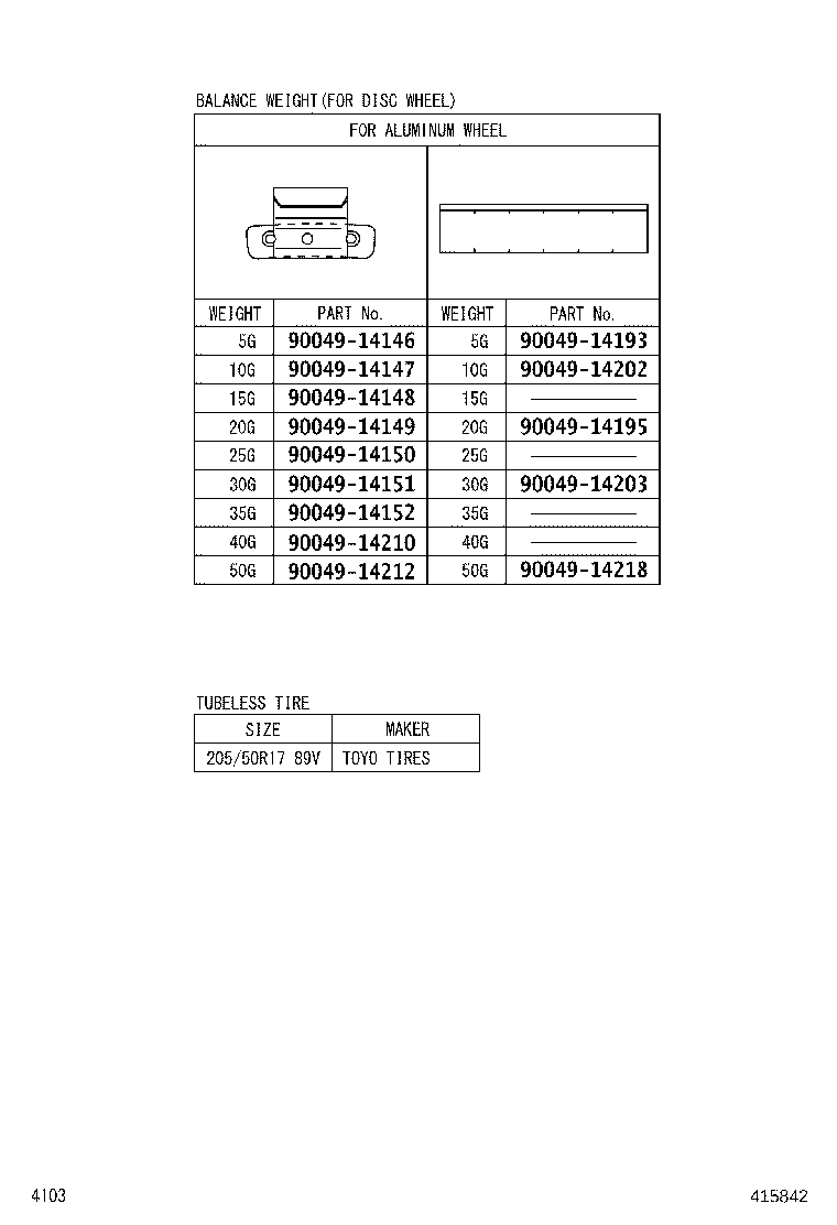 Figure 415842