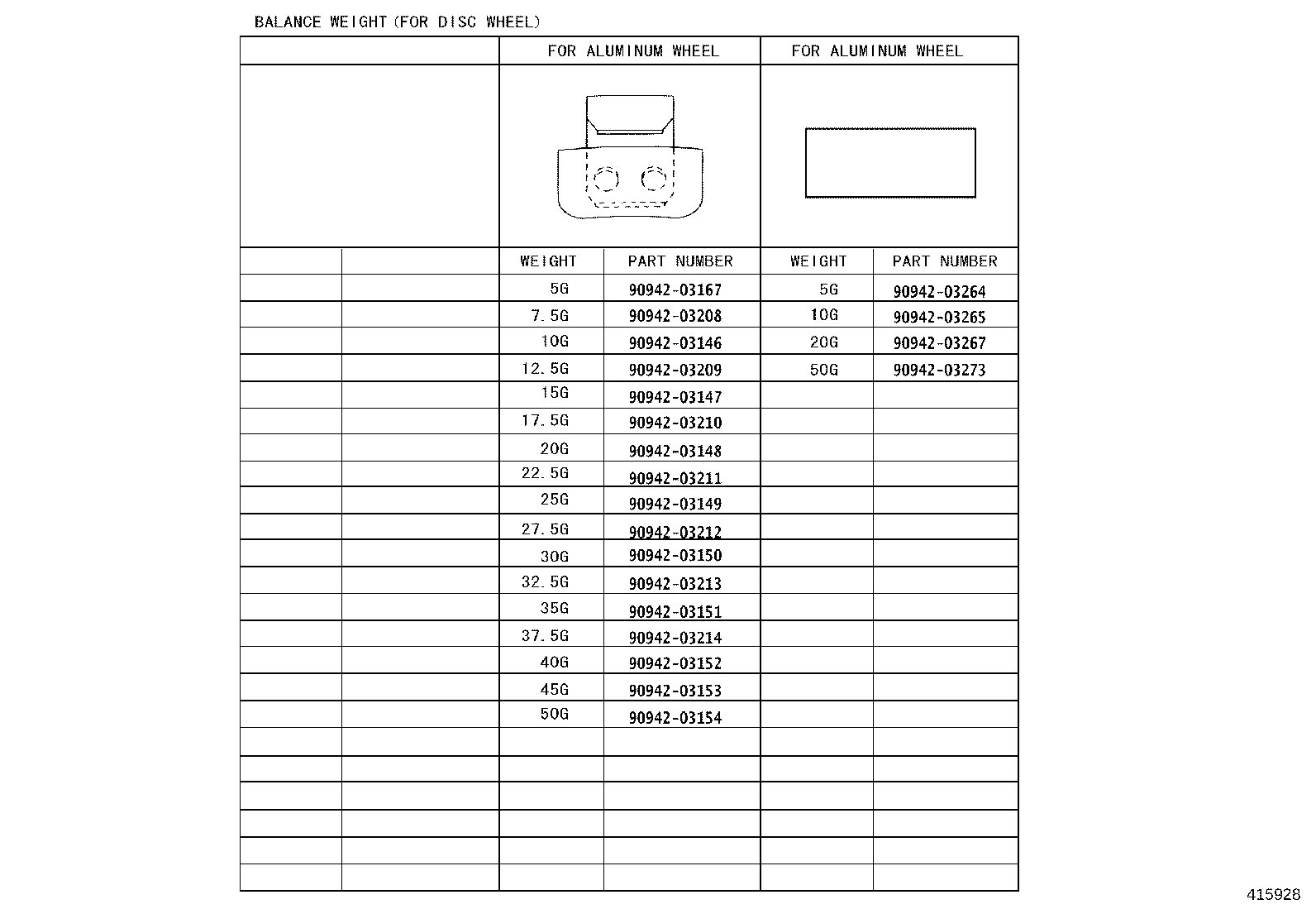 Figure 415928