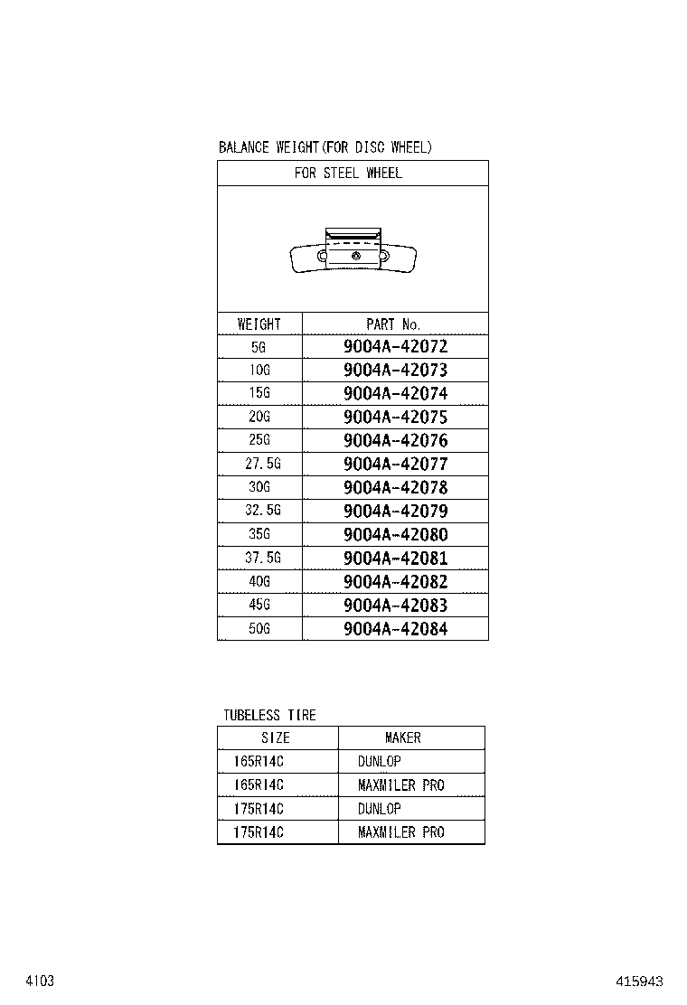 Figure 415943