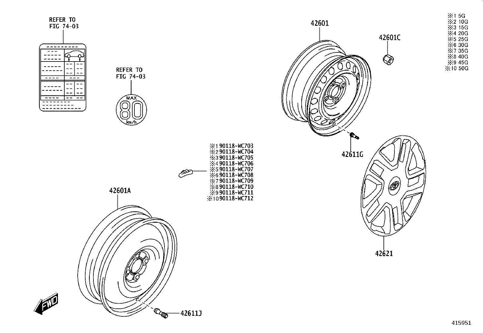 Figure 415951
