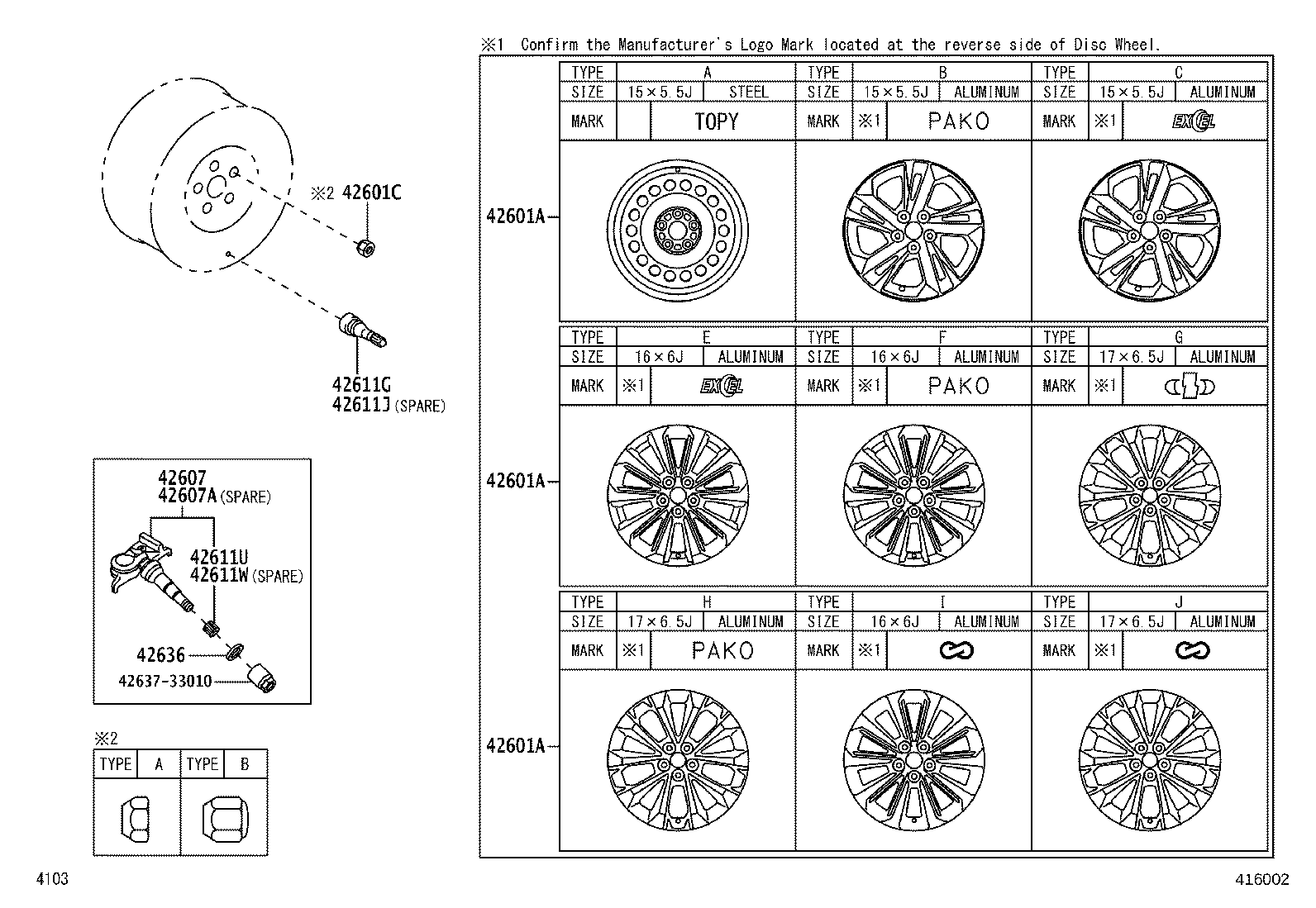 Figure 416002