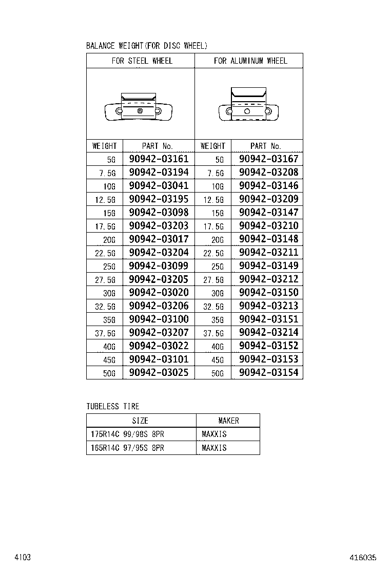 Figure 416035