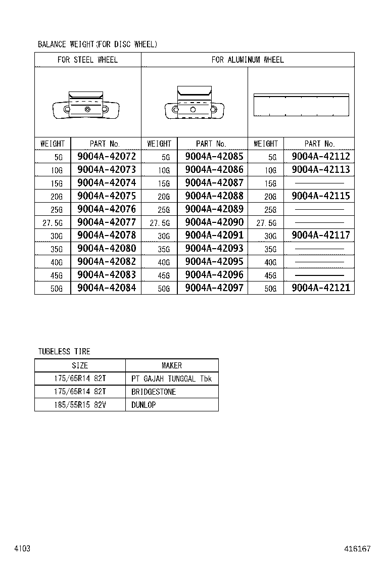 Figure 416167