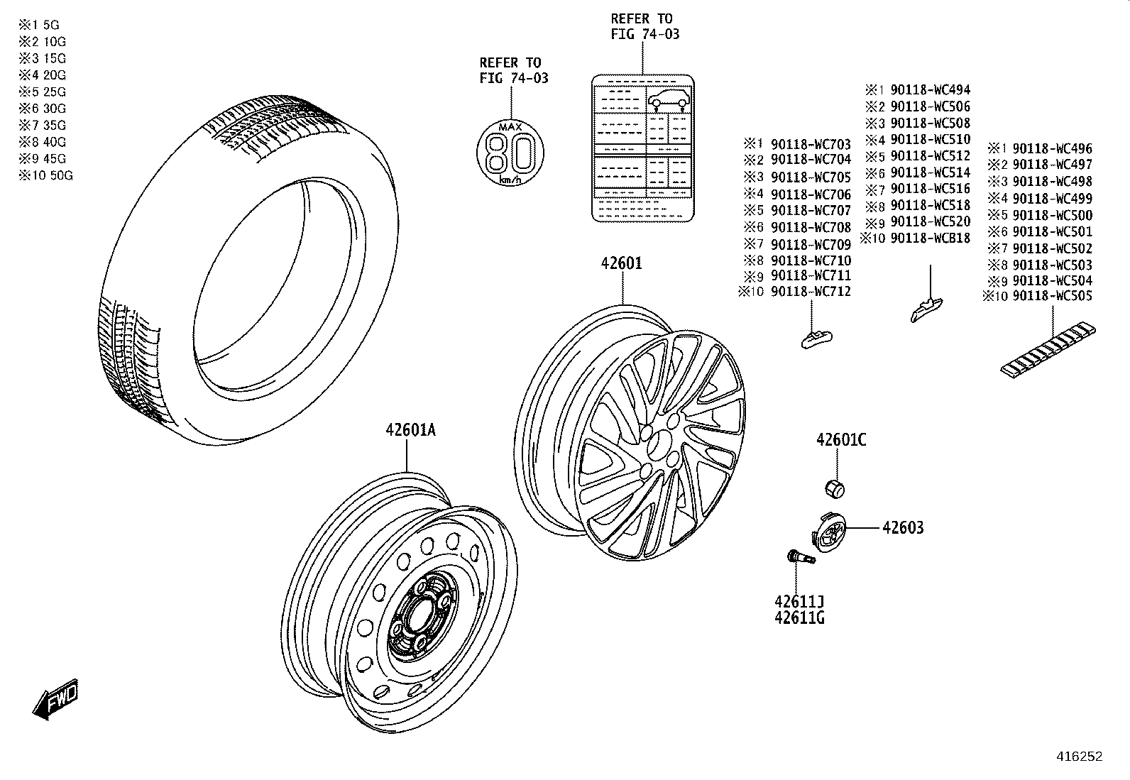 Figure 416252