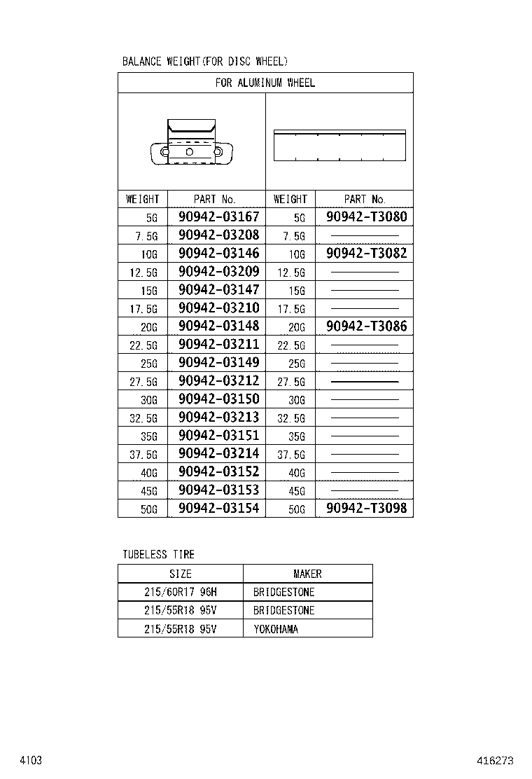 Figure 416273