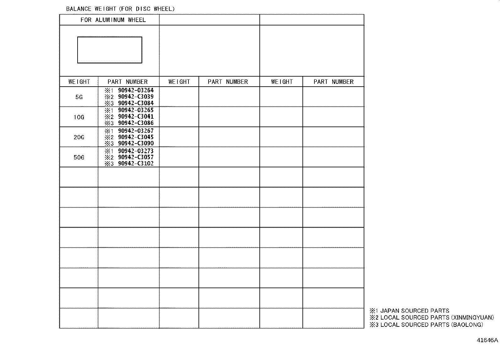 Figure 41646A