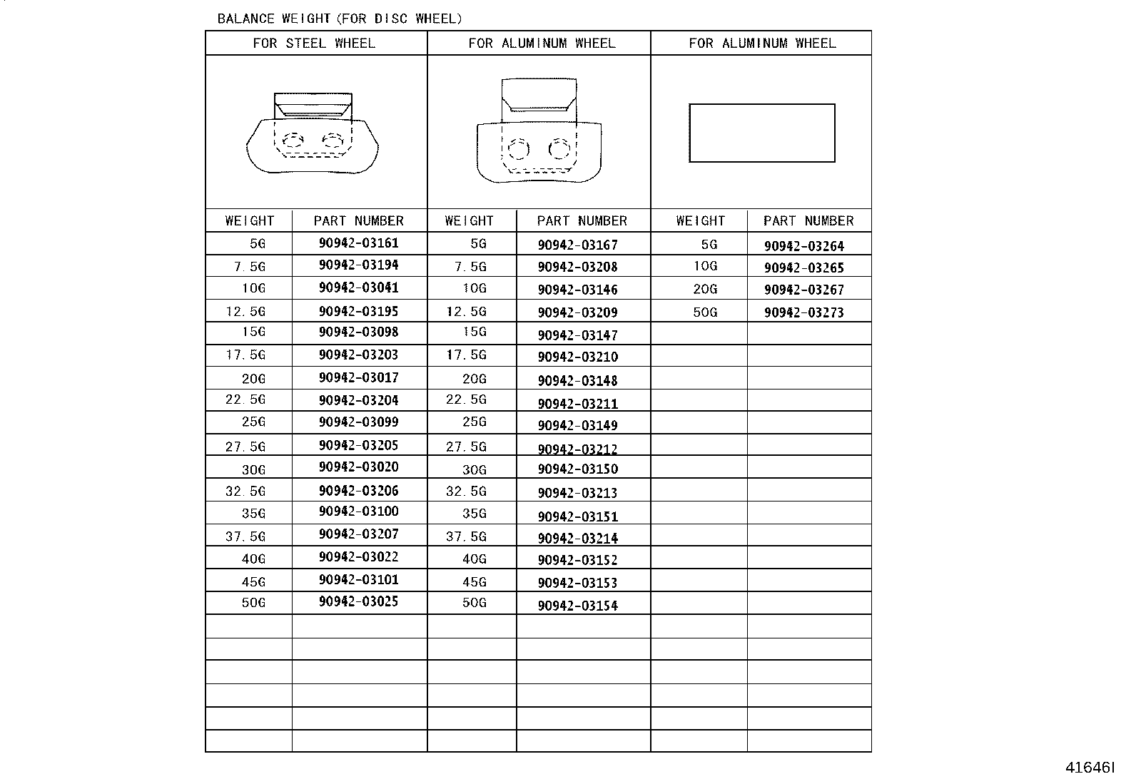 Figure 41646I