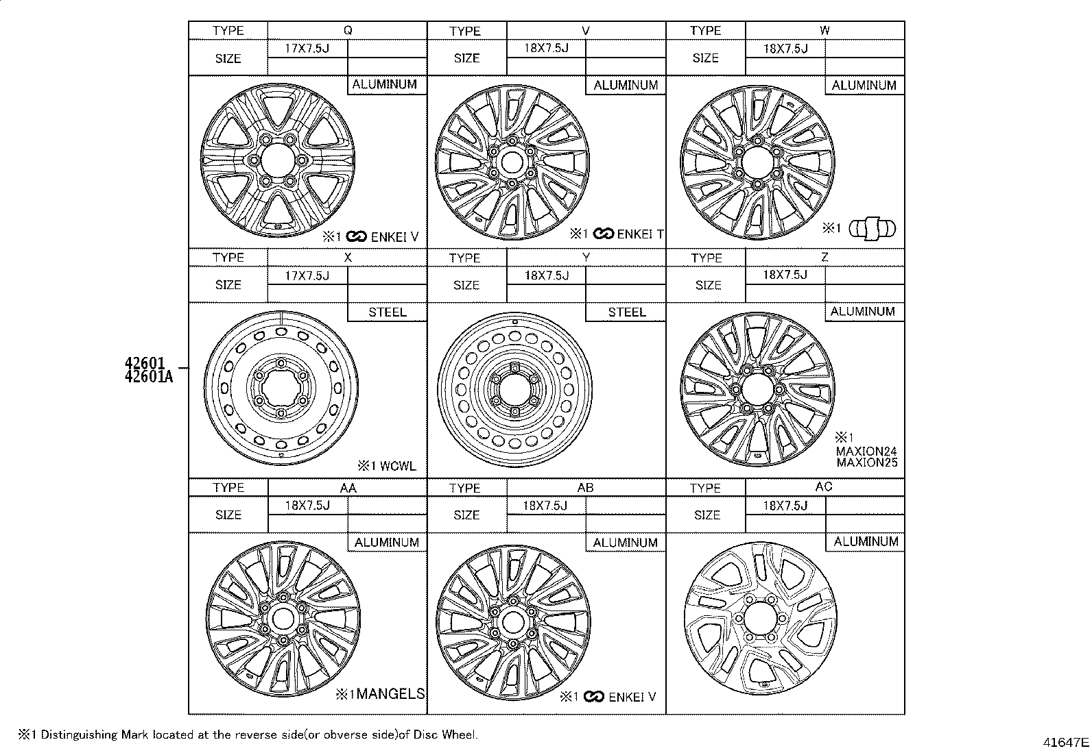 Figure 41647E