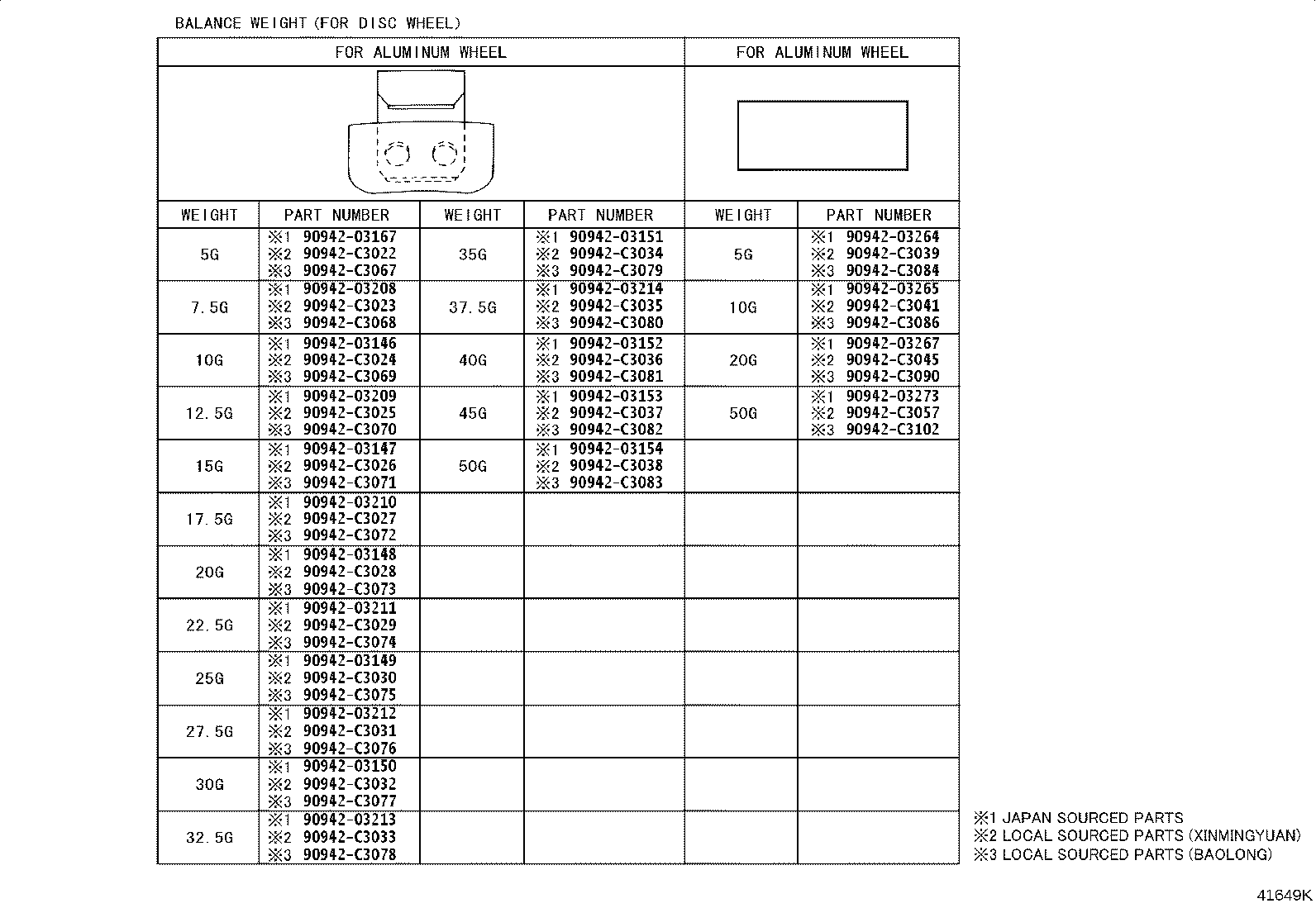 Figure 41649K