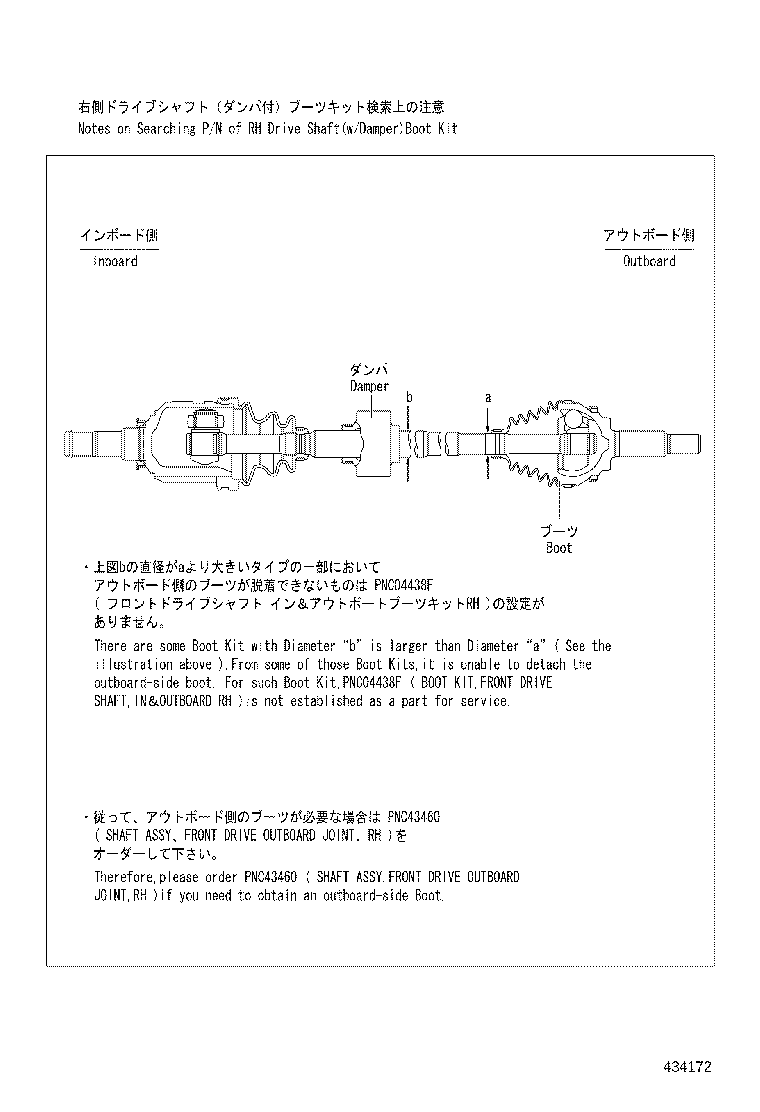 Figure 434172