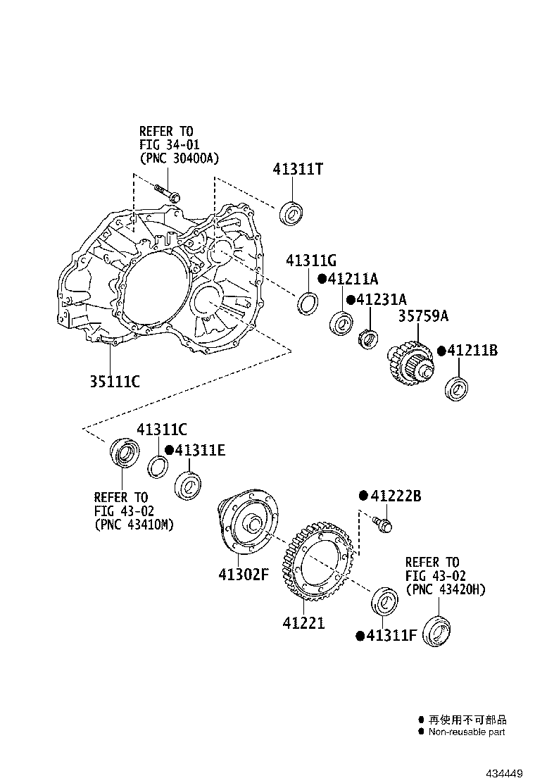 Figure 434449