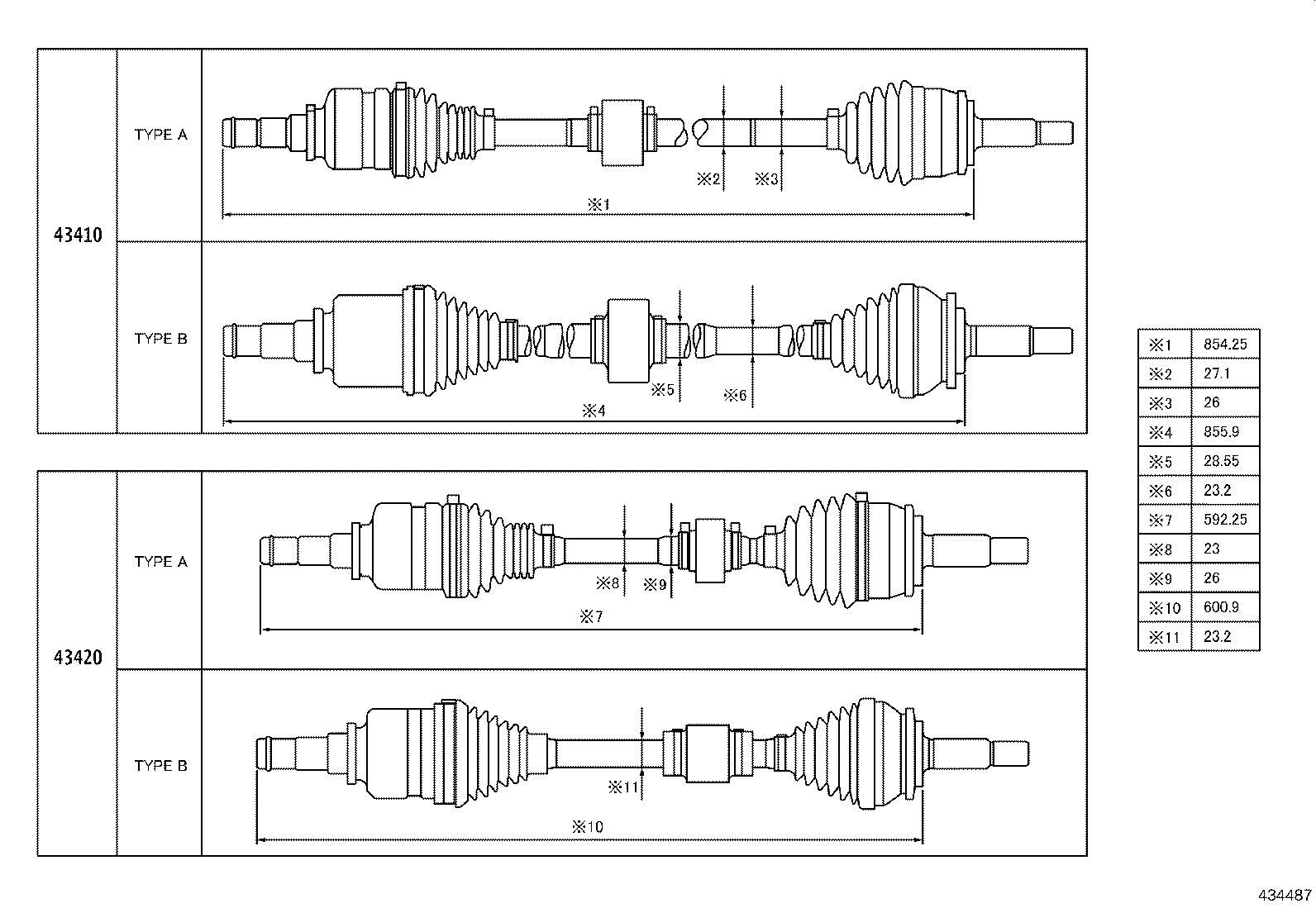 Figure 434487