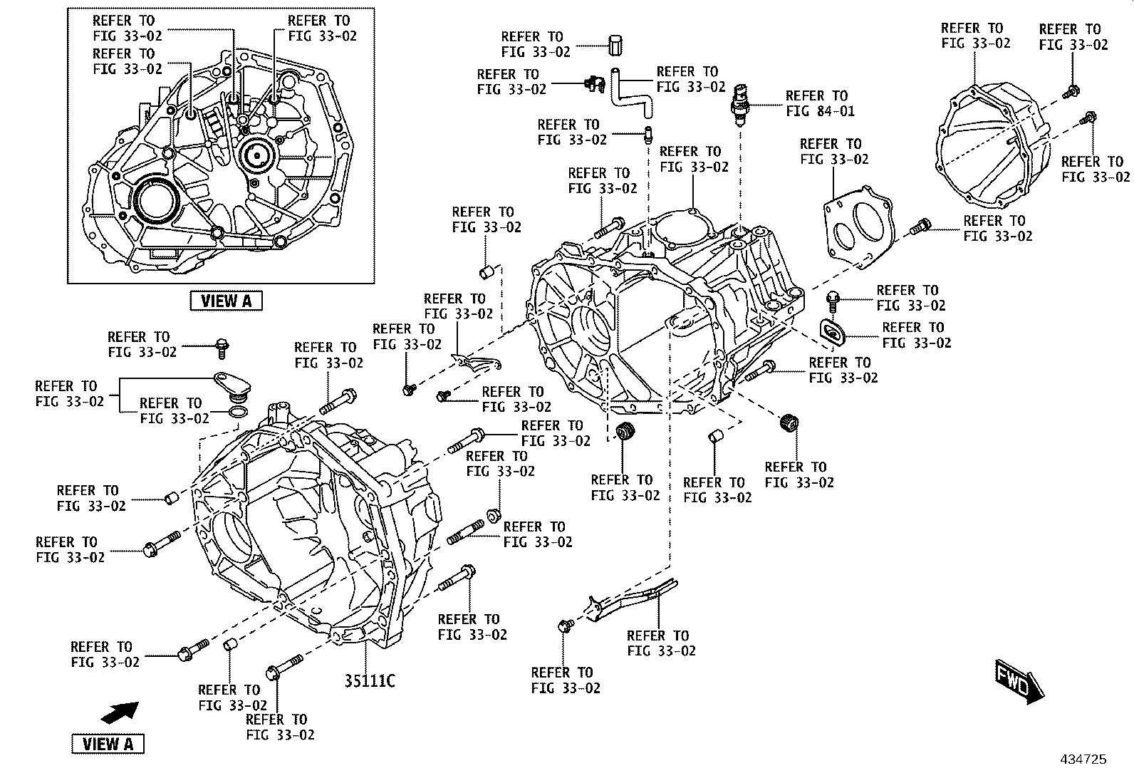 Figure 434725