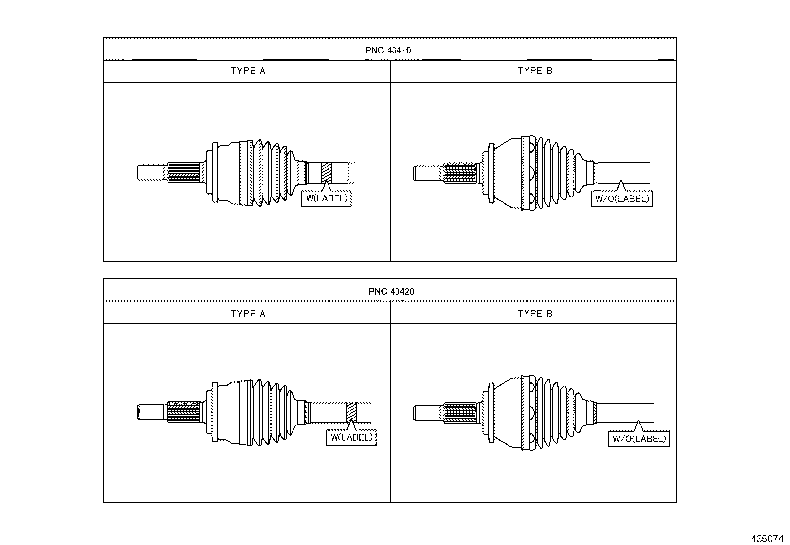 Figure 435074