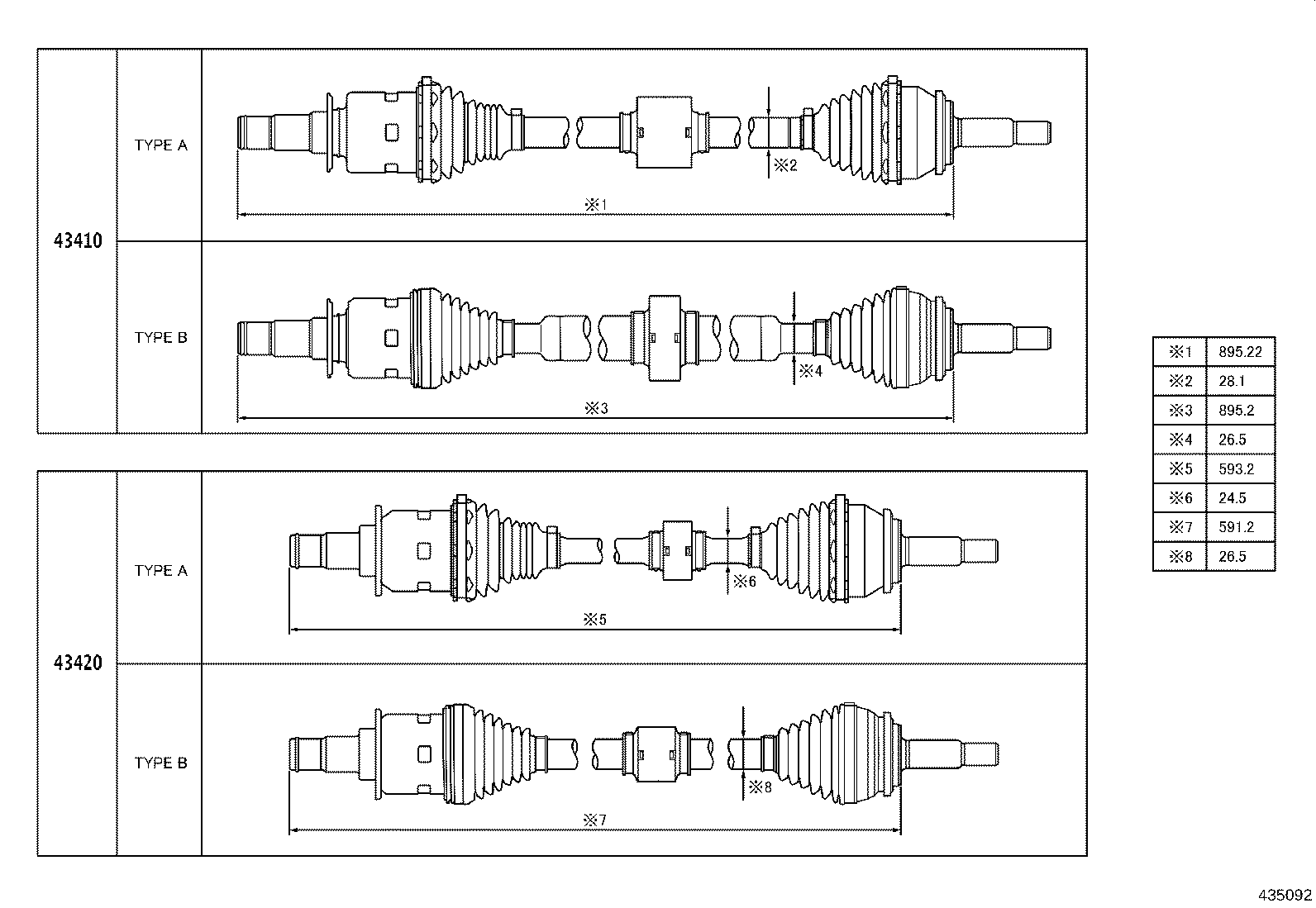 Figure 435092