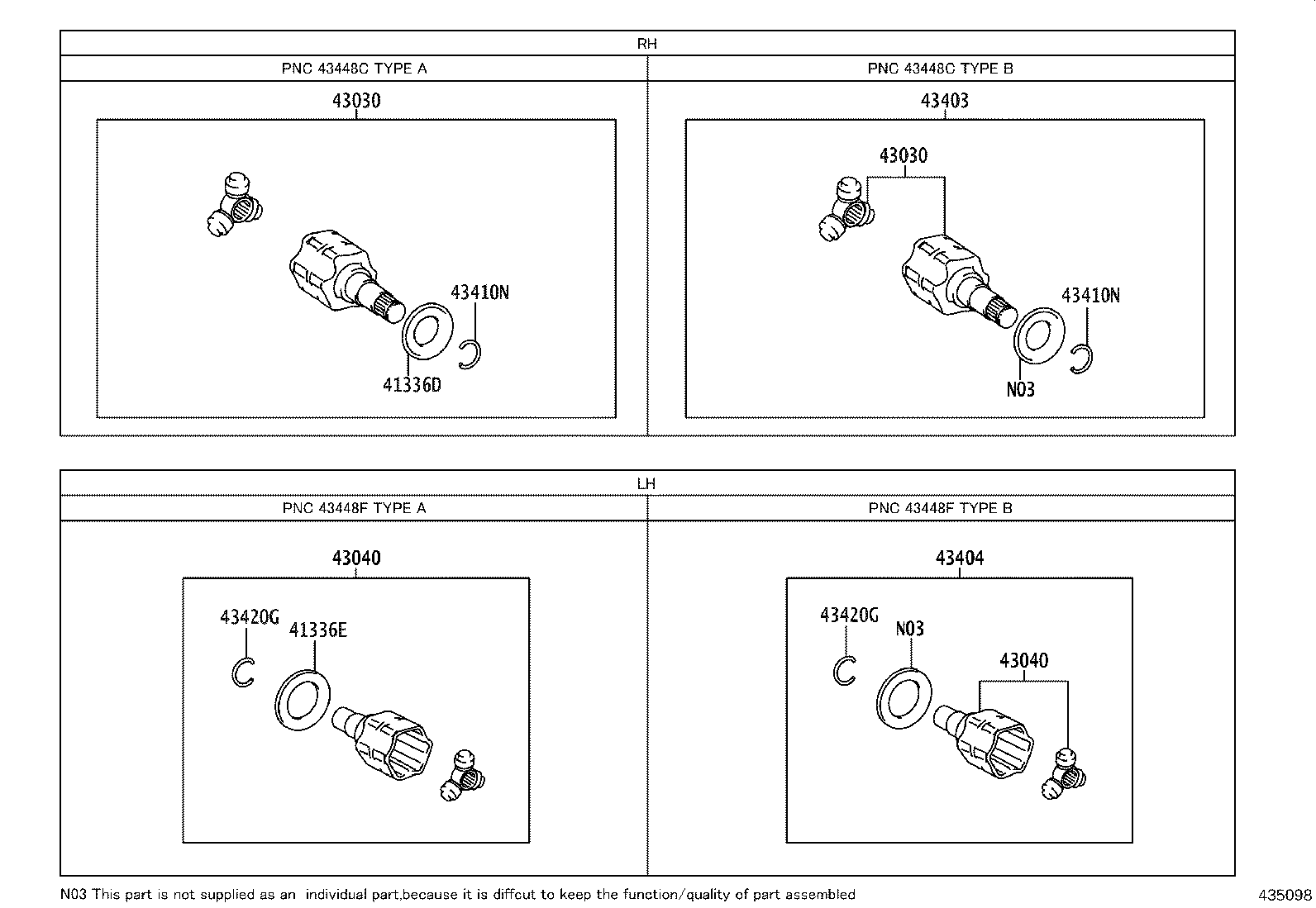 Figure 435098