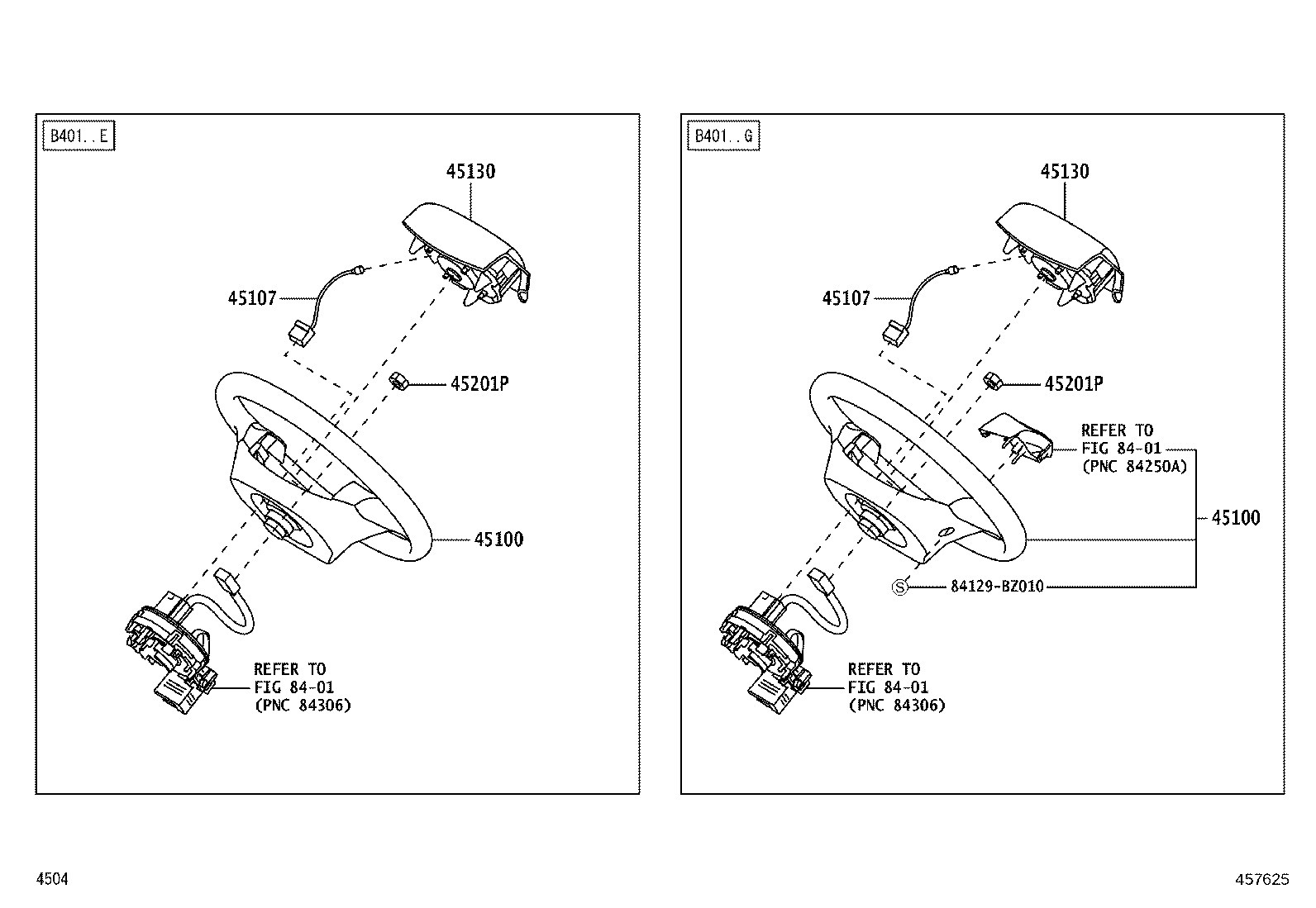 Figure 457625