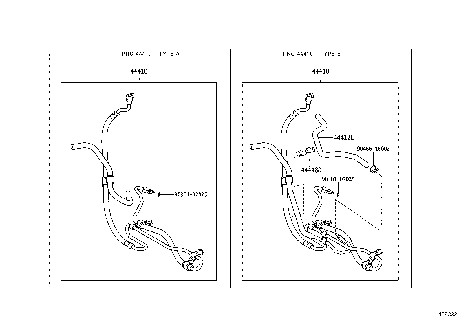 Figure 458332
