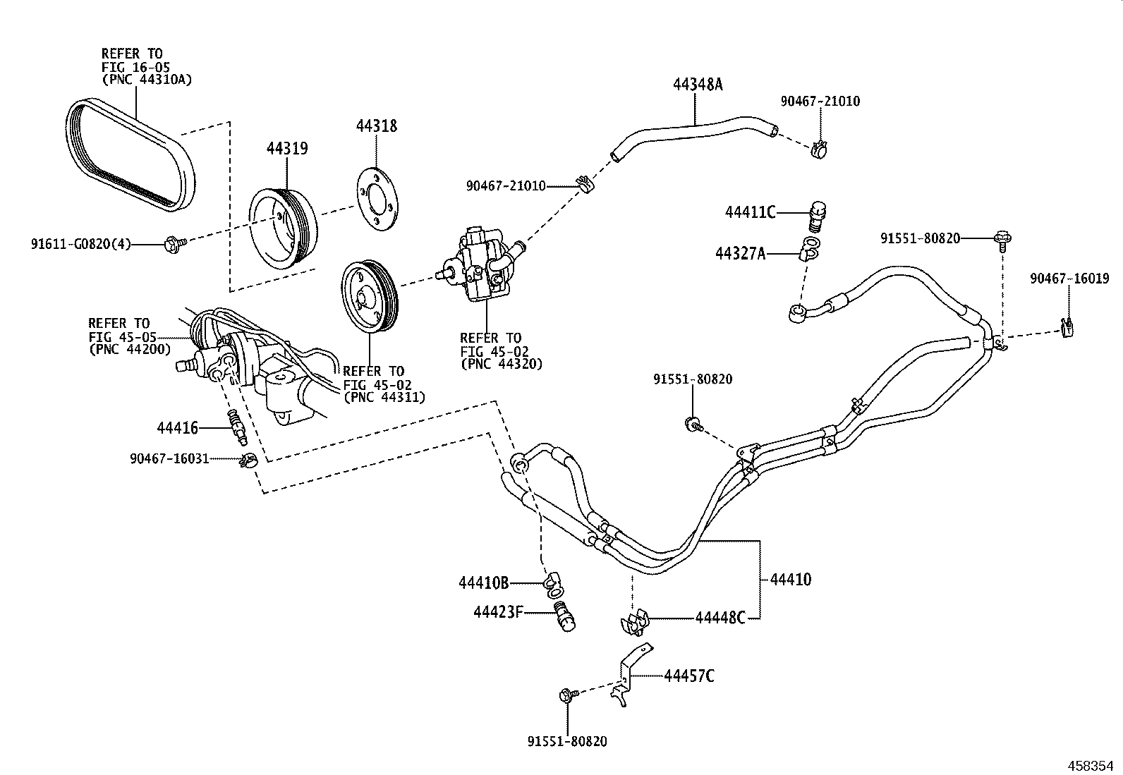 Figure 458354