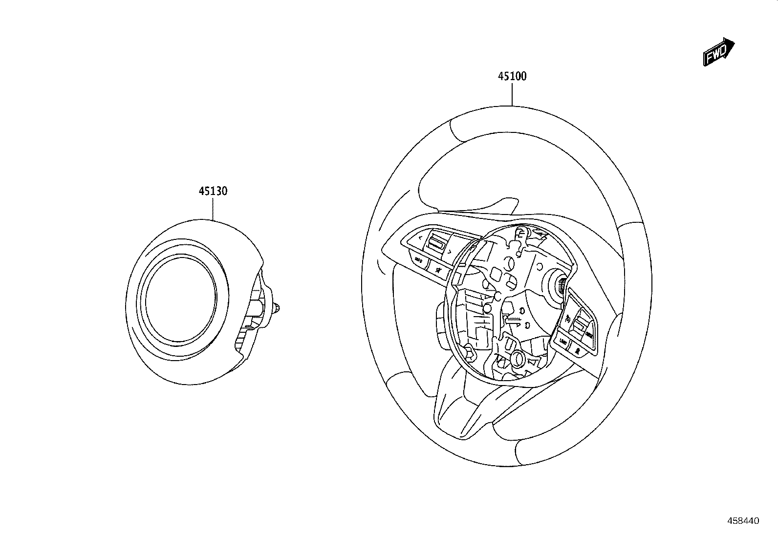 Figure 458440