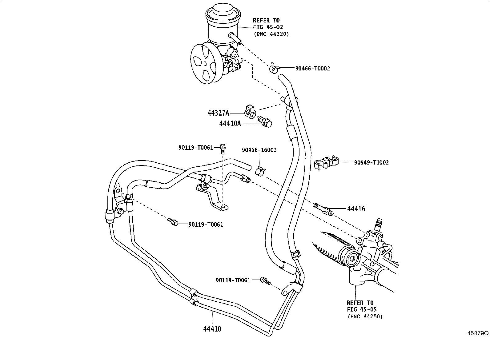 Figure 45879O