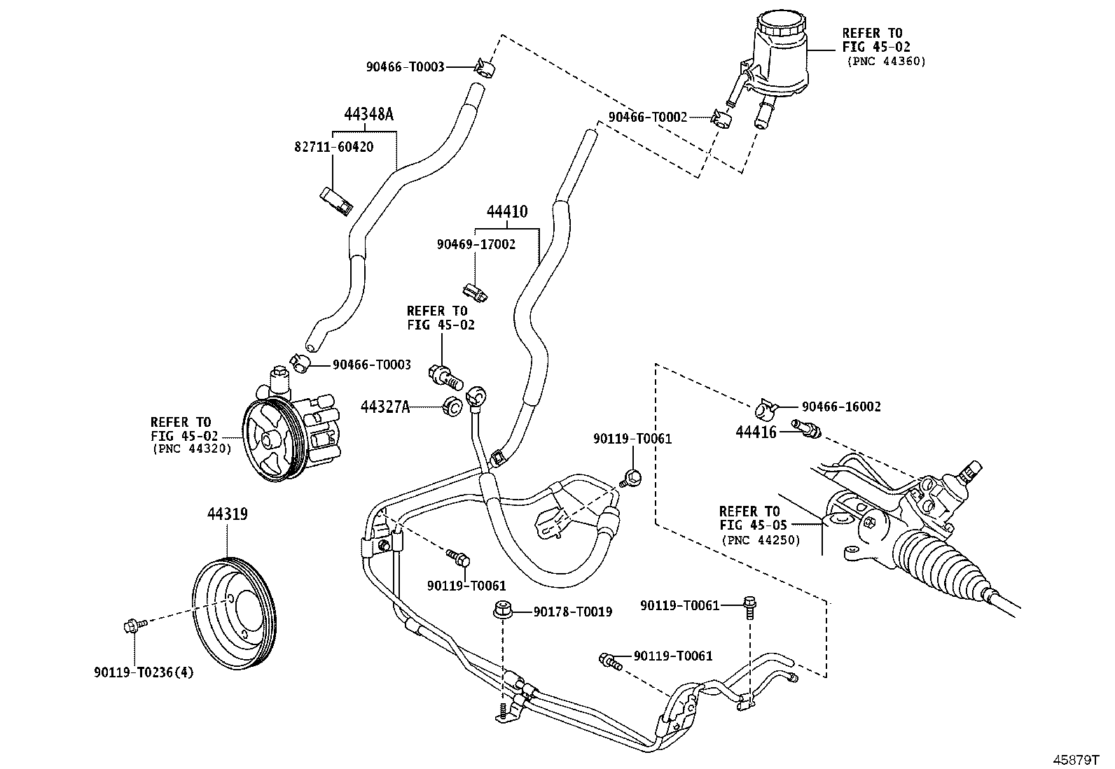 Figure 45879T