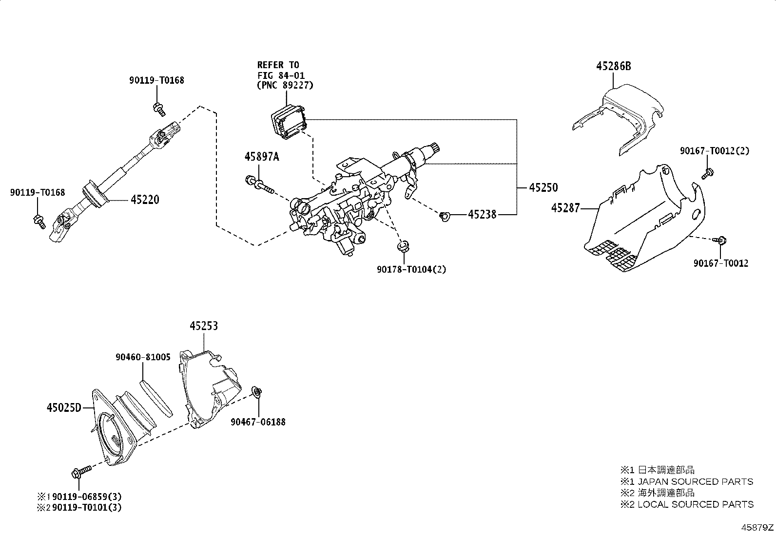 Figure 45879Z