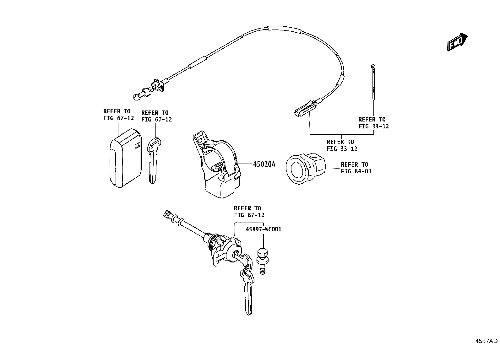 Figure 4587AD