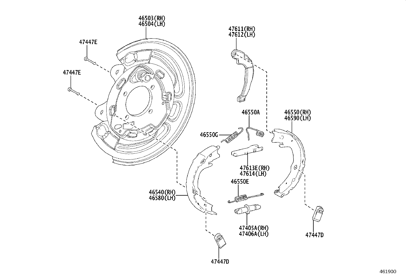 Figure 461900