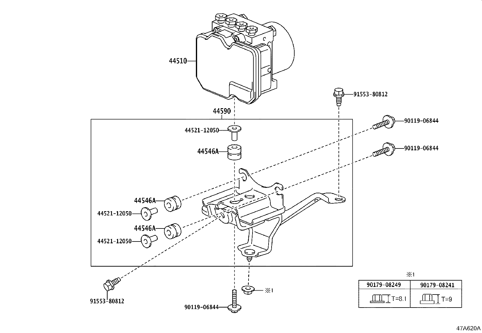 Figure 47A620A