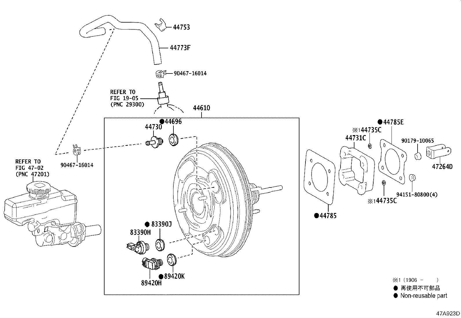 Figure 47A923D