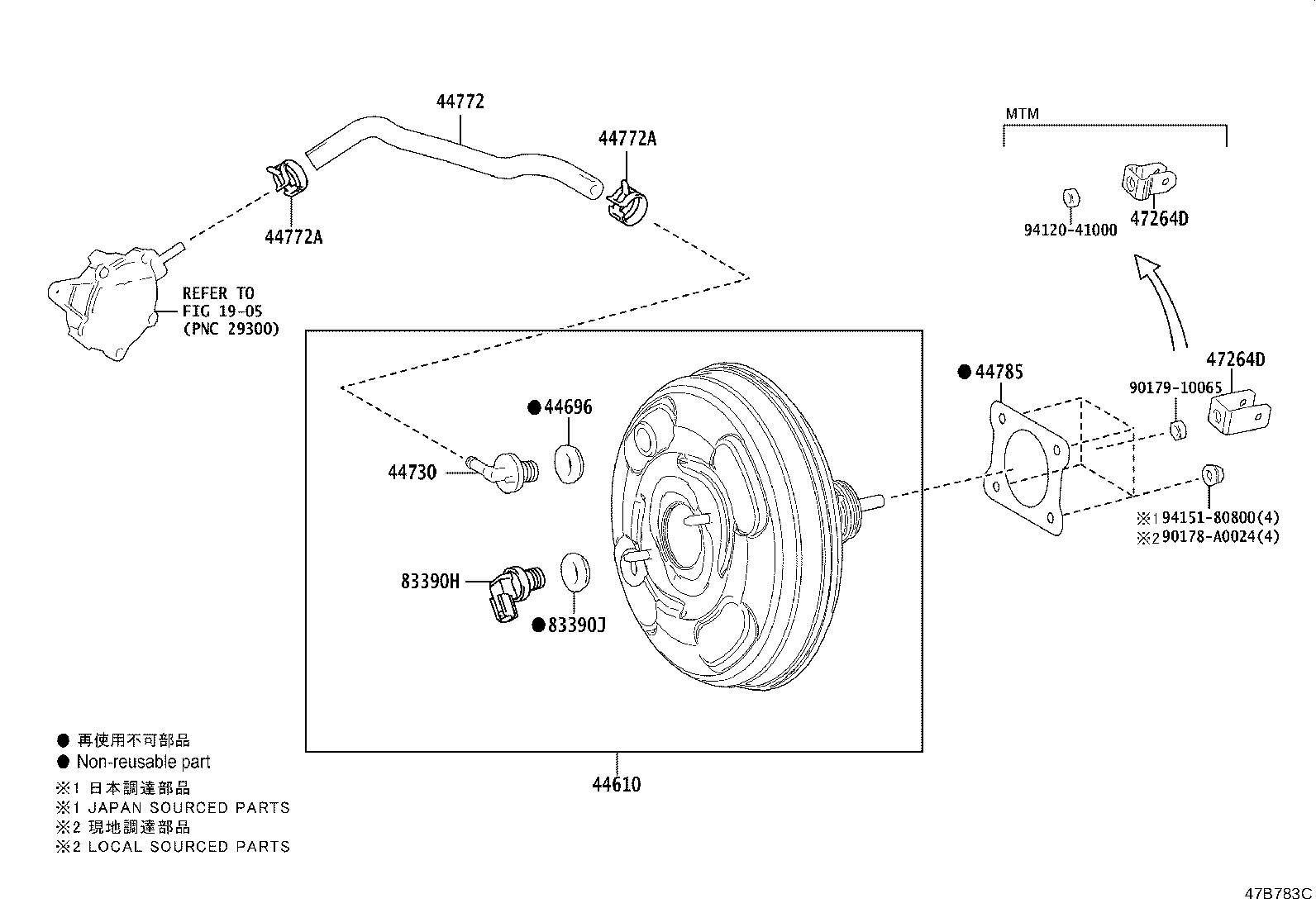 Figure 47B783C
