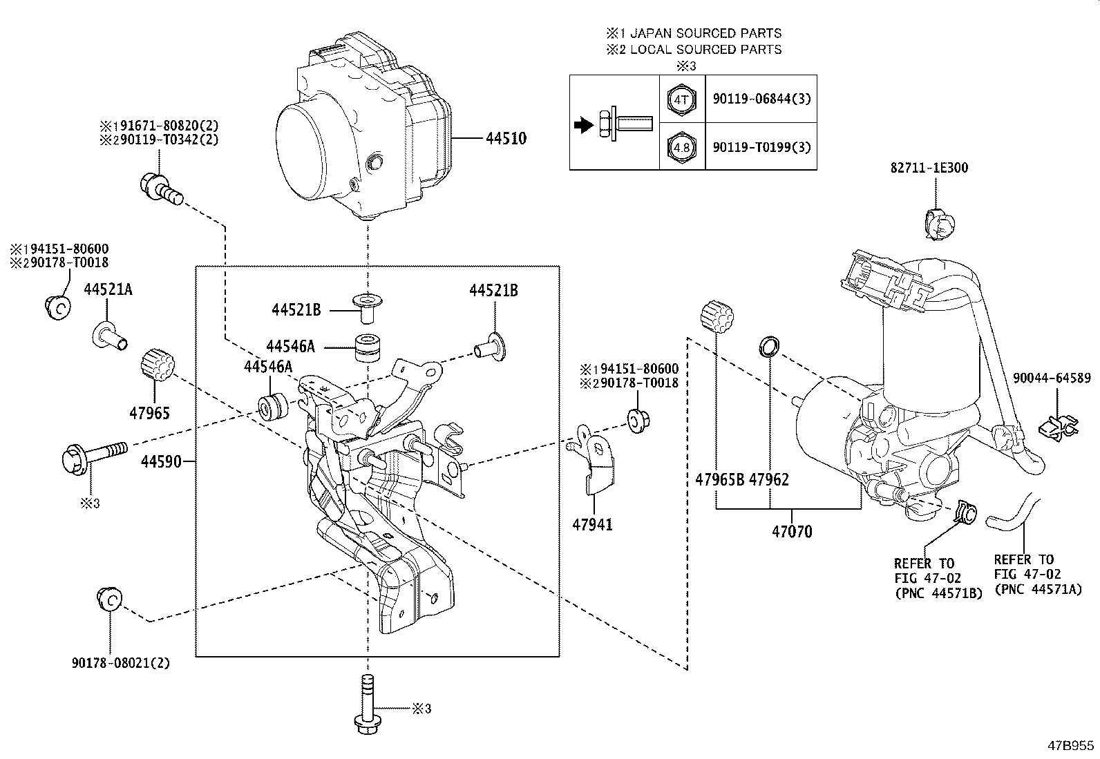 Figure 47B955