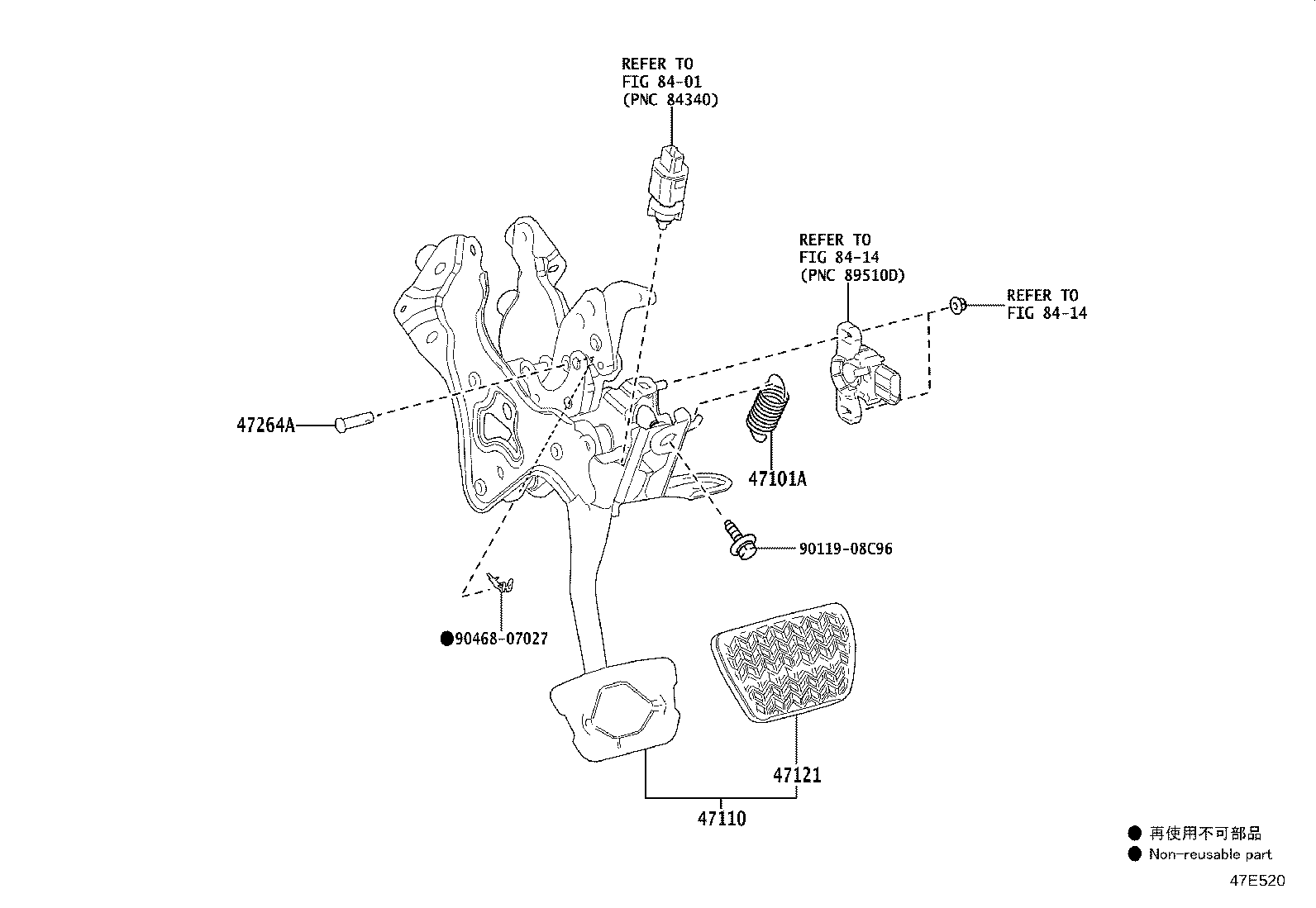 Figure 47E520