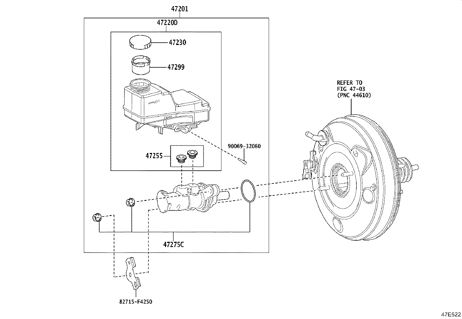 Figure 47E522