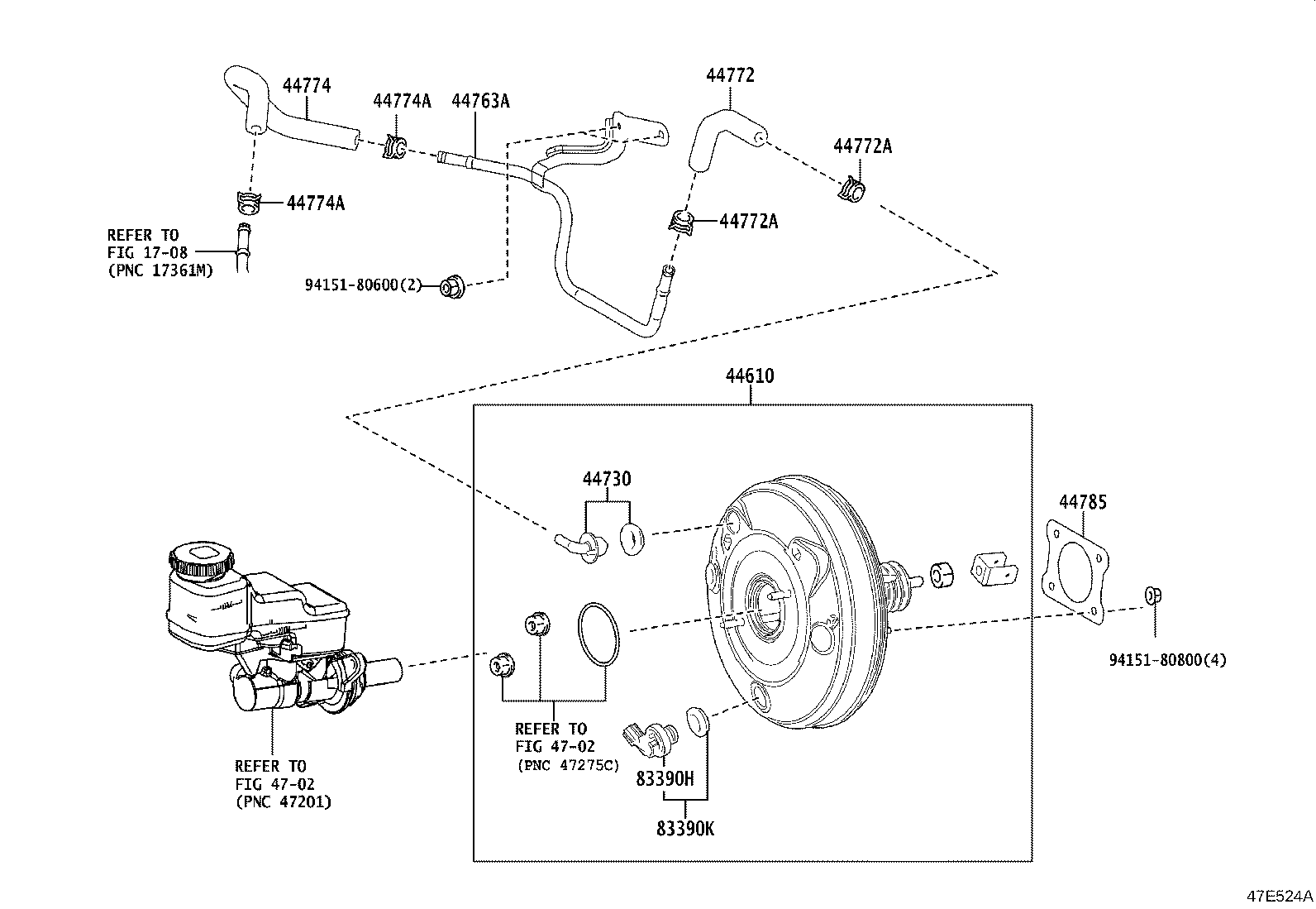 Figure 47E524A