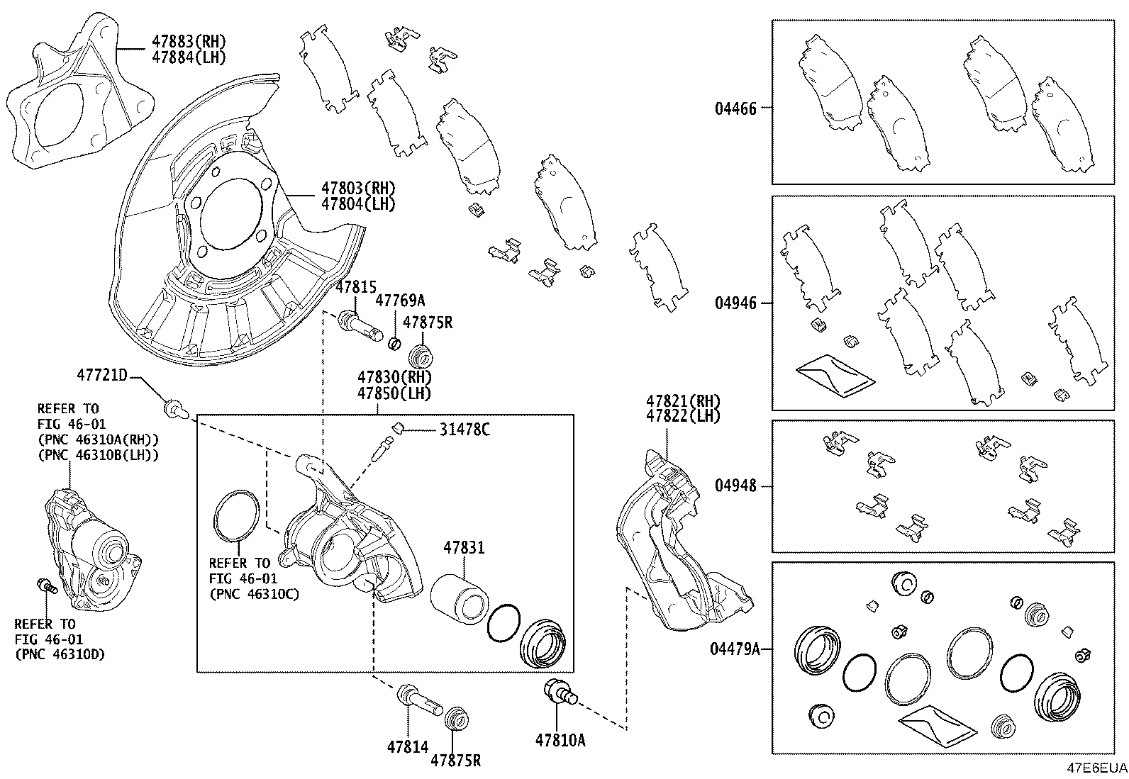 Figure 47E6EUA