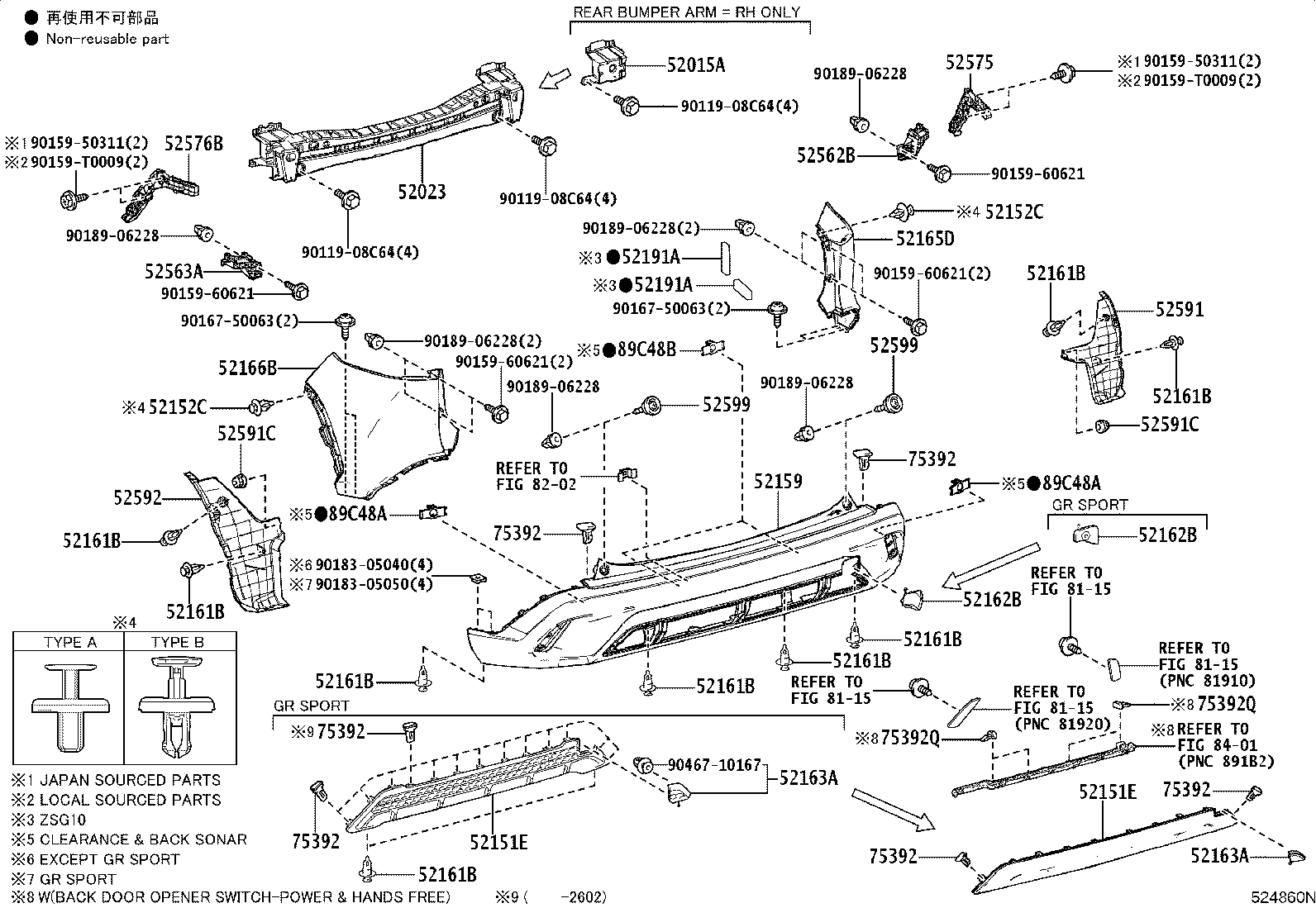 Figure 524860N