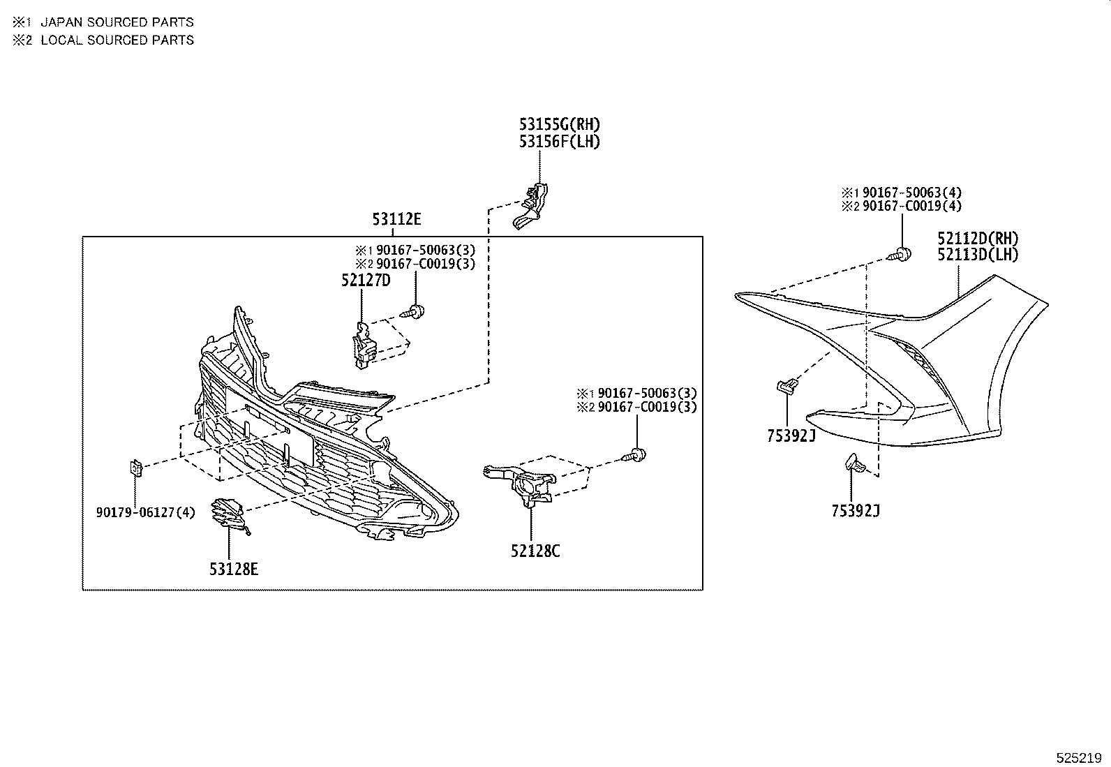 Figure 525219