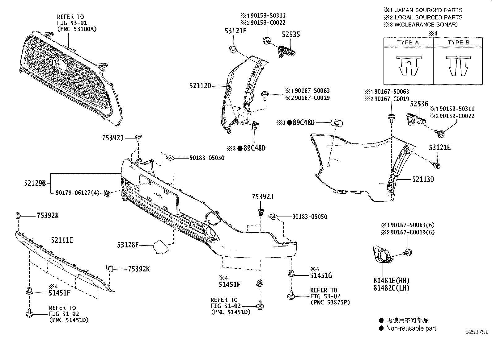 Figure 525375E