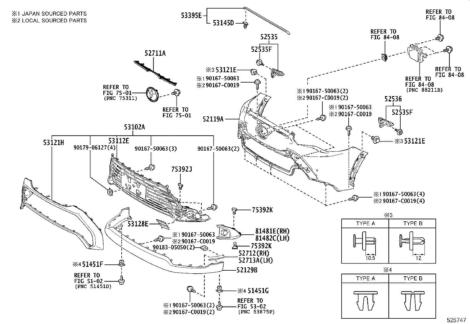 Figure 525747