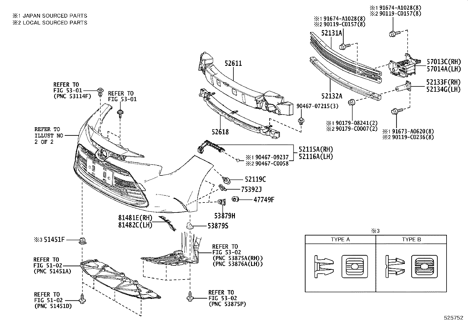 Figure 525752