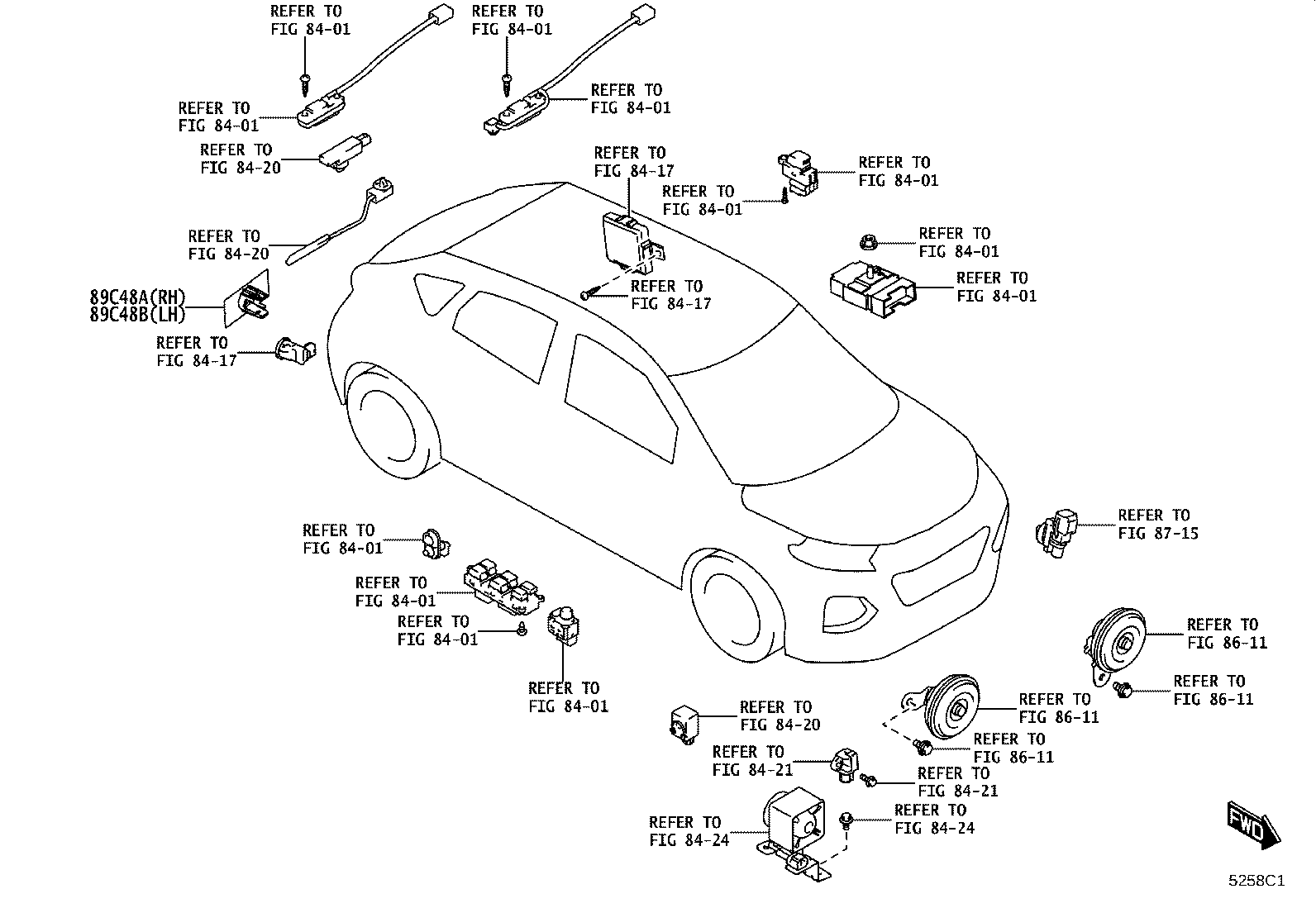 Figure 5258C1