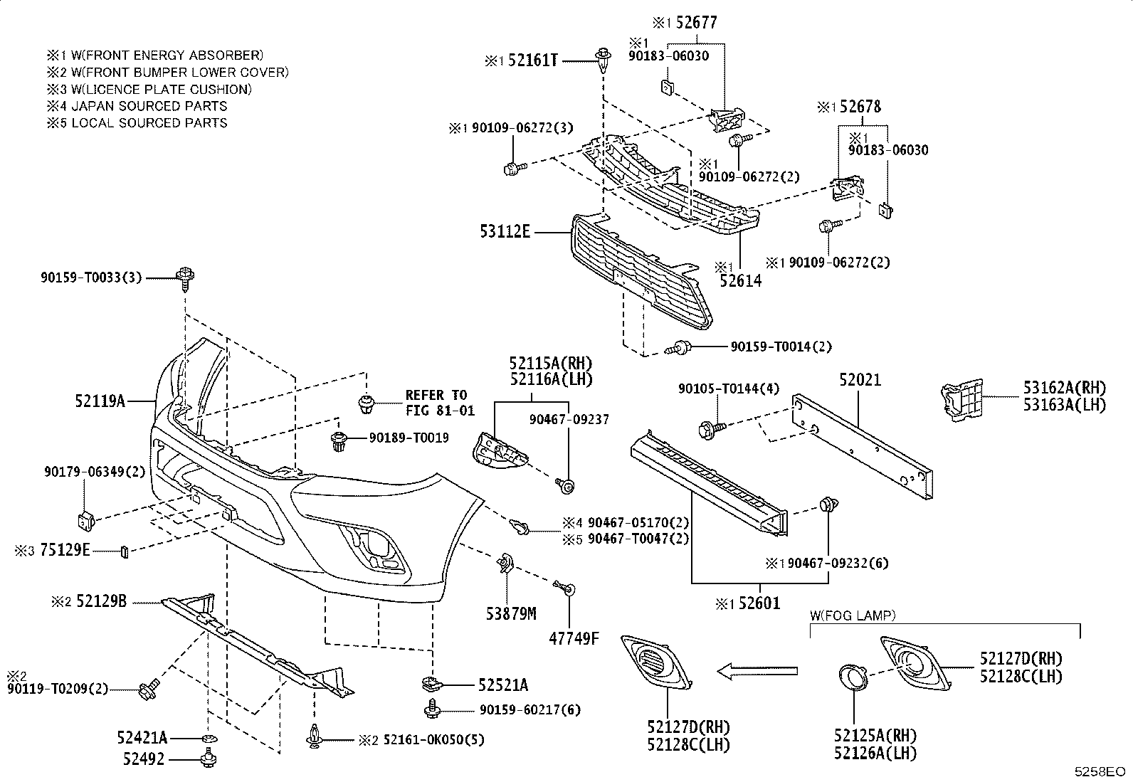 Figure 5258EO