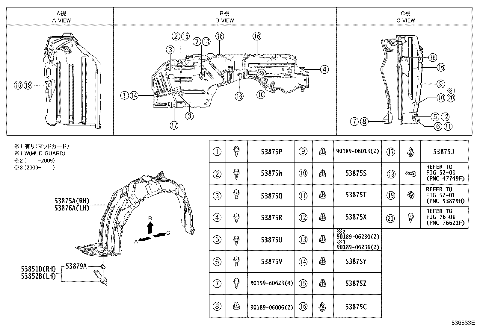 Figure 536583E