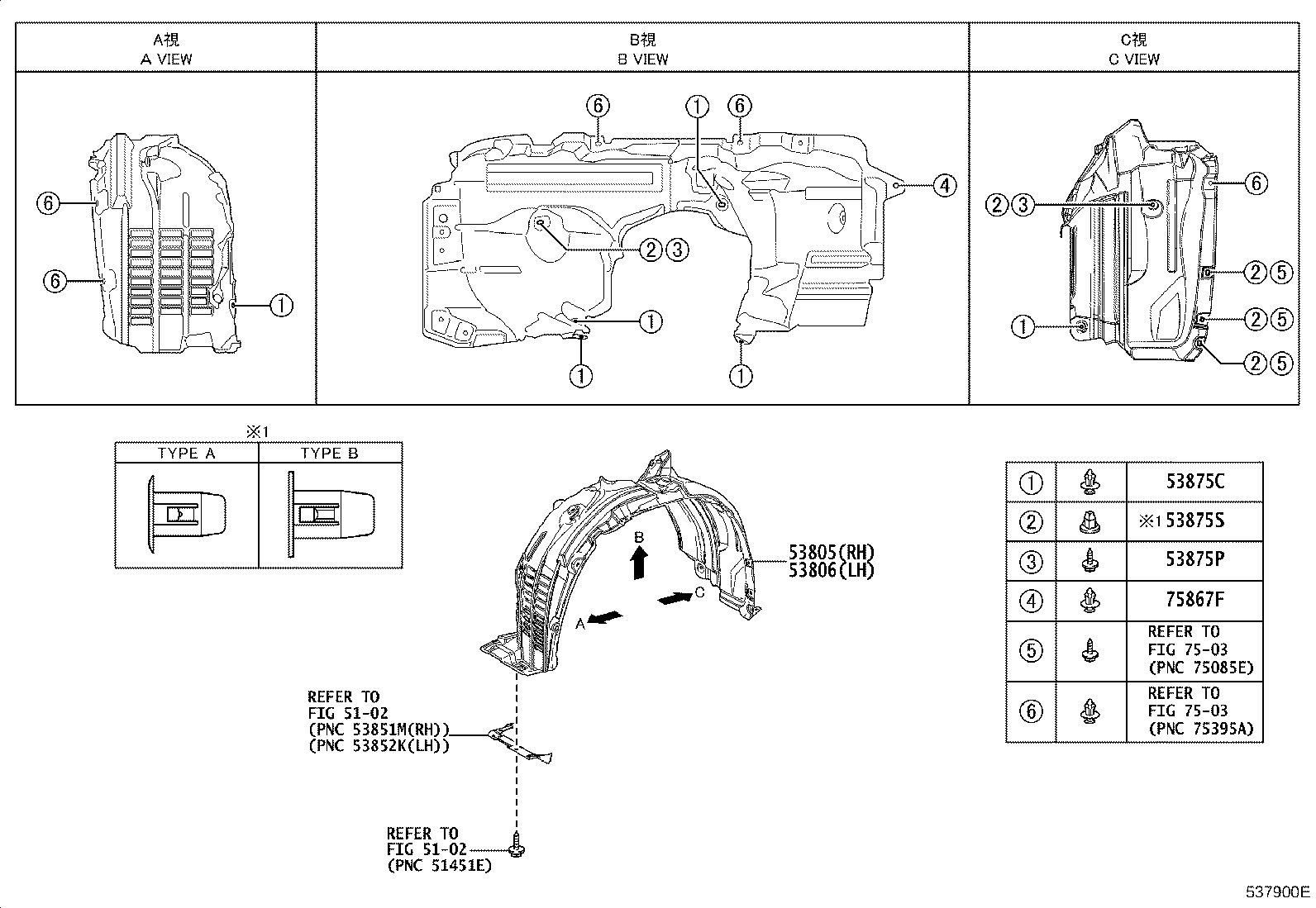 Figure 537900E