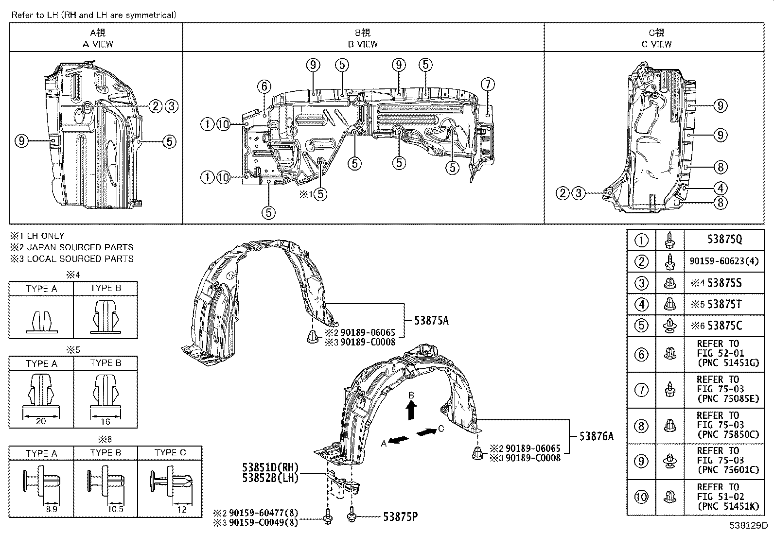 Figure 538129D