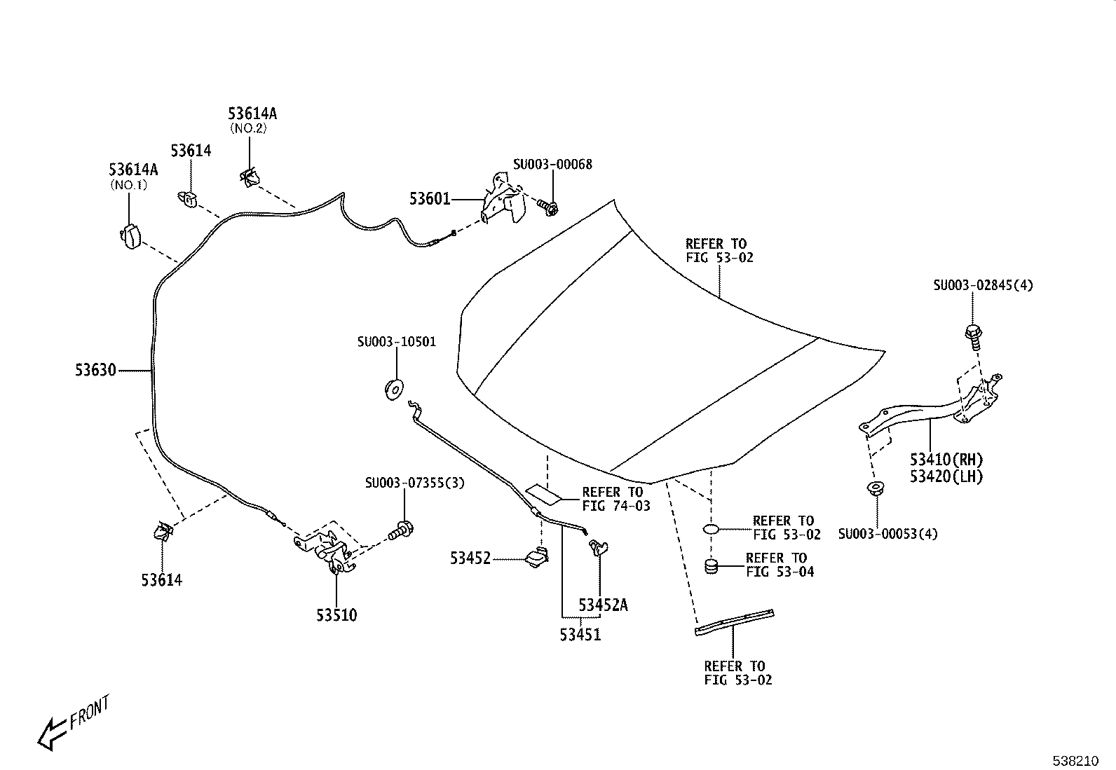 Figure 538210