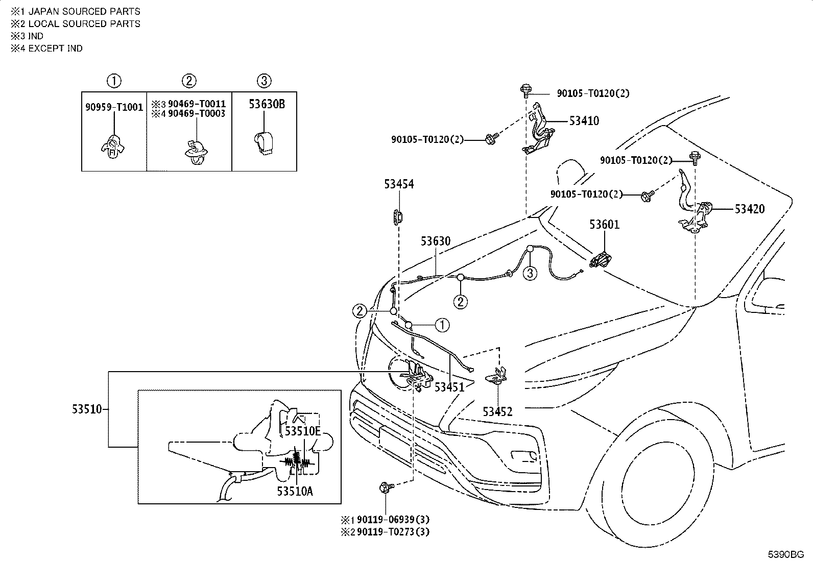 Figure 5390BG